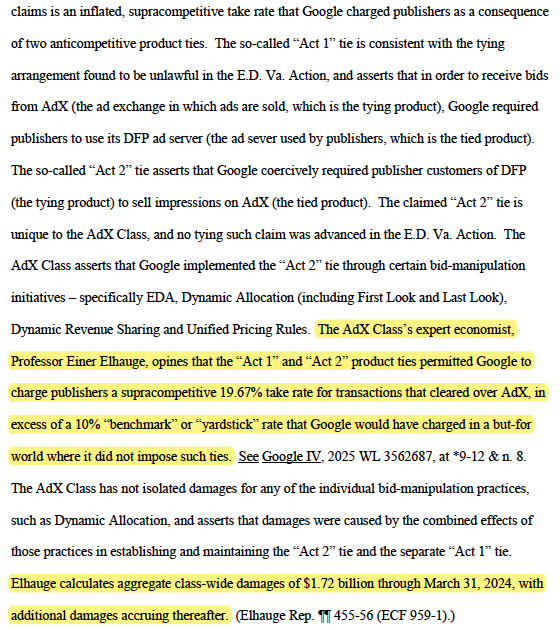 jason_kint's tweet photo. Good news, bad news in Google-accountability tonight.
First, good: antitrust adtech case survived nearly all summary judgment motions. 1st peek at damages shows two pubs alone at $1.5B (this gets tripled), AdX class at $1.7B, and still unpacking auction rigging effects. 1/2 https://t.co/K9ooqrI6e1