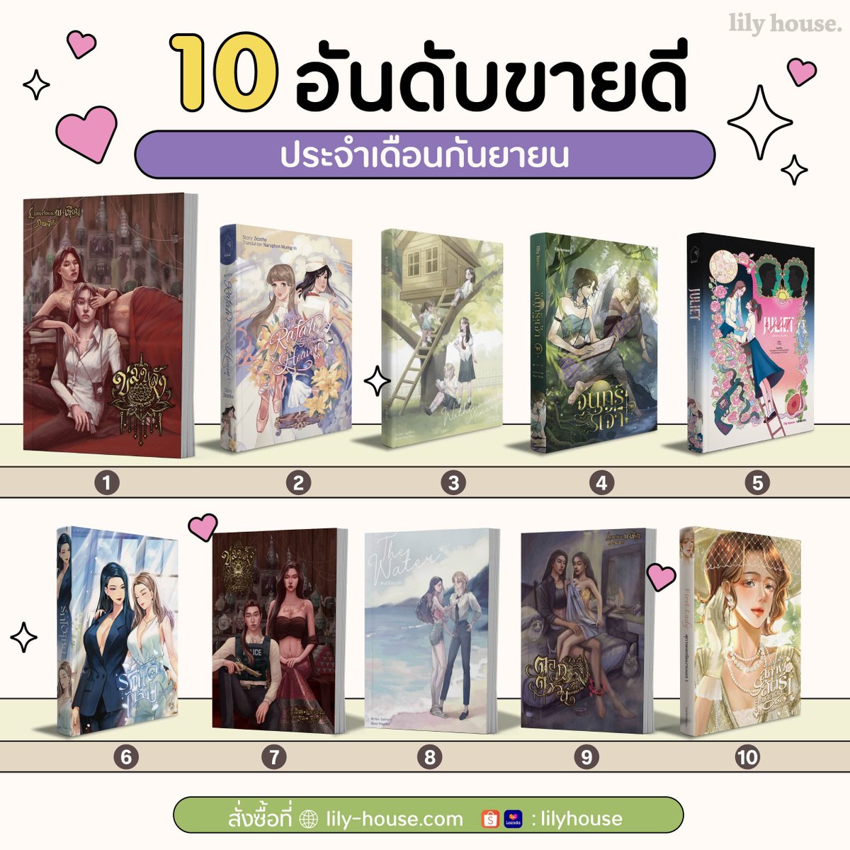_Lilyhouse's tweet photo. เปิดอันดับนิยายยูริขายดีประจำเดือนกันยายน~

น้องลิลแอบไปส่องมาให้แล้ว
เดือนนี้มีเล่มไหนบ้างที่ครองใจคุณนักอ่านมาดูกัน

นี่คือ 10 อันดับนิยายยูริที่ถูกเลือกให้ขึ้นแท่นขายดีประจำเดือน!

บอกเลยว่าแต่ละอันดับสูสี
จนคนน้องลิลยังนั่งลุ้นจนมือไม้สั่น 
เพราะบางเล่มยอดพุ่งแรง
บางเล่มมาเงียบ ๆ แต่ฟาดหัวใจนักอ่านเรียบ! 

อยากรู้เหมือนกันนะคะว่าในใจทุกค
มี “ตัวเต็ง” เป็นเล่มไหนบ้าง

📖 เล่มไหนอ่านจบแล้วอยากป้ายยา
หรือเล่มไหนที่รู้สึกว่า
“เรื่องนี้ต้องมีคนค้นพบมากกว่านี้แล้วนะ!”

มาคุยกันใต้โพสต์ได้เลย
น้องลิลรอการป้ายยาจากทุกคนอยู่นะคะ 

#หนังสือแนะนำ #นิยายยูริ #lilyhouse #ลิลลี่เฮ้าส์