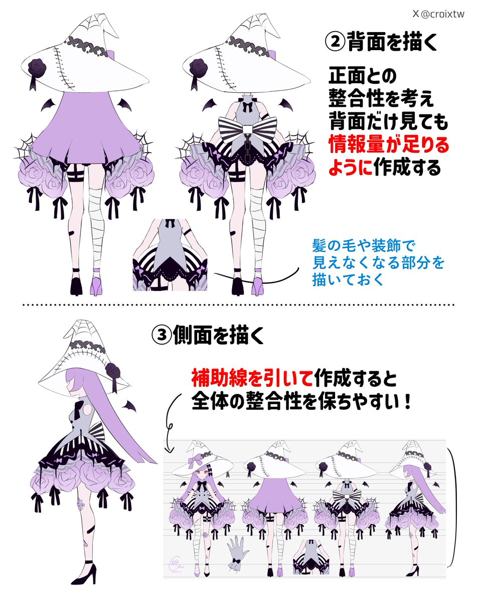 croixtw's tweet photo. 三面図の描き方についてまとめてみました https://t.co/OyofQ8mYRs