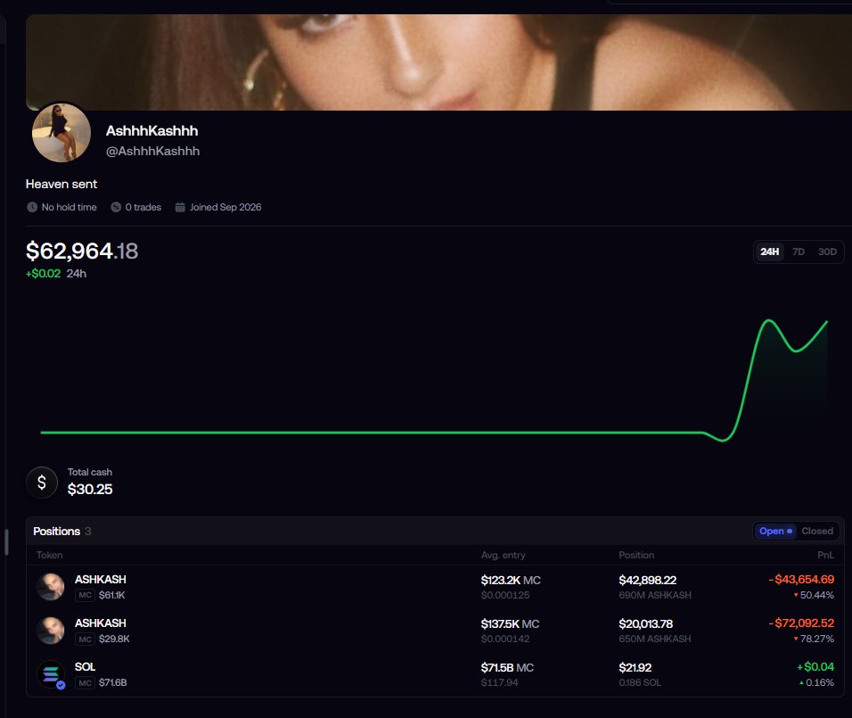 on4chain's tweet photo. Imagine spending years honing your skills and looking for a break just to get lapped by like this 

Disgusting ngl https://t.co/6GmgAsCxTk