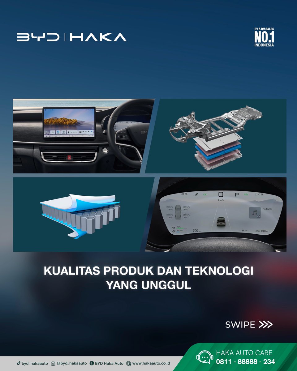 bydhakakarebosi's tweet photo. Masih ragu pindah ke BYD? 👀
Coba lihat lebih jauh dari sekadar mobilnya.

Mulai dari teknologi dan kualitas produk, jaringan dealer yang terus bertambah, akses charging station yang semakin mudah, hingga kehadiran pabrik BYD di Indonesia. 
 
#BYD #BYDHaka #ElectricVehicle https://t.co/la7b0UPjF3