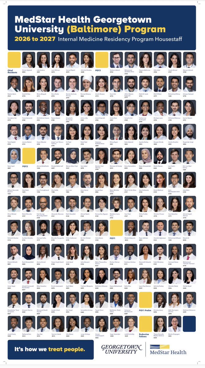 PlumbNick's tweet photo. MedStar Georgetown’s Baltimore IM program is 89.1% international medical graduates. Its incoming categorical class is 36/40 (90%) from foreign medical schools.

Meanwhile, America makes becoming a doctor a decade-plus process, leaves many graduates with six-figure debt, and still constrains residency capacity.

Why is the answer always “import more doctors” instead of expanding the American training pipeline and confronting immigration-driven demand?

**AI was used to stitch four images together, the originals are available on the programs website.**