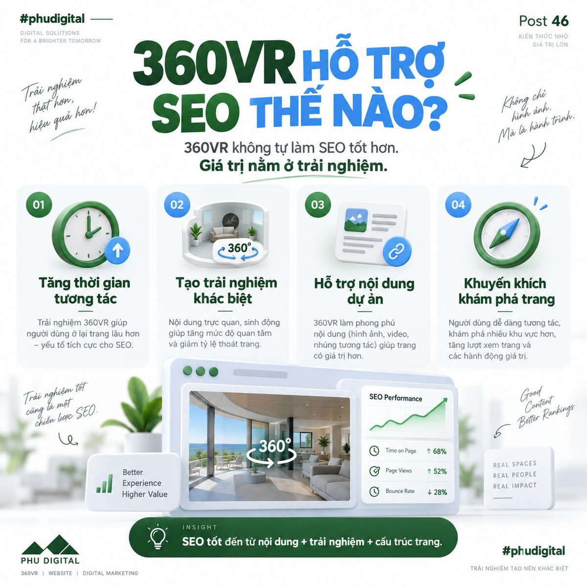 thanhphupham's tweet photo. 360VR không tự động làm SEO tốt hơn. Giá trị đến từ thời gian tương tác, nội dung bổ trợ, trang dự án tốt và khả năng tạo trải nghiệm khác biệt.

#phudigital #360VR #SEO https://t.co/DLirlmCIeY