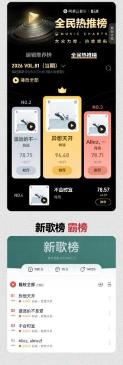 xuera37's tweet photo. #xiaozhan #seanxiao https://t.co/xHE0XZtq2t