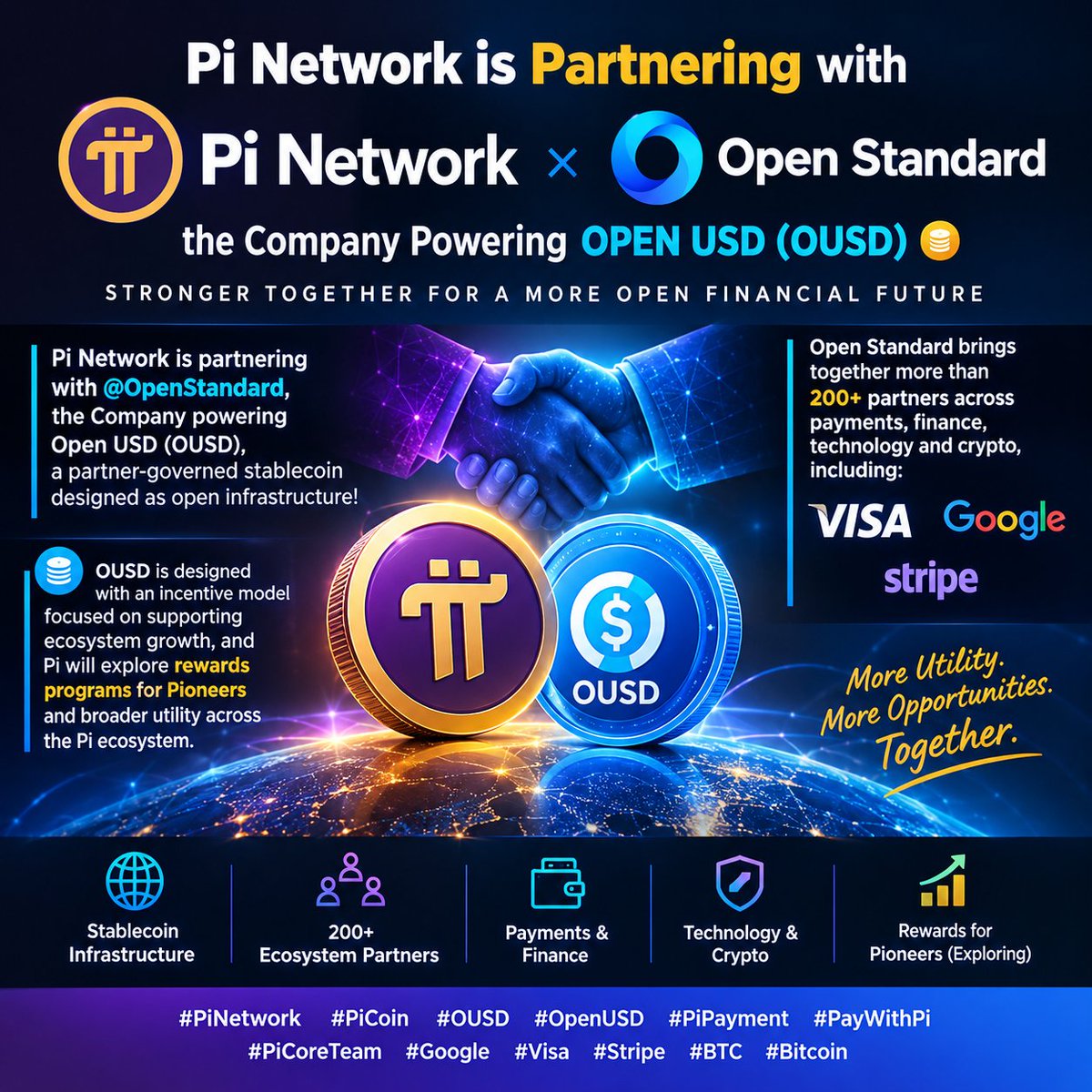 PiWhalesChannel's tweet photo. ⚡ Pi Network is Partnering with Open Standard, the Company Powering OPEN USD (OUSD) 🪙
#PiNetwork #PiCoin #OUSD #OpenUSD #PiPayment #PayWithPi #PiCoreTeam #Google #Visa #Stripe #BTC #Bitcoin https://t.co/DJuKRJvUHz