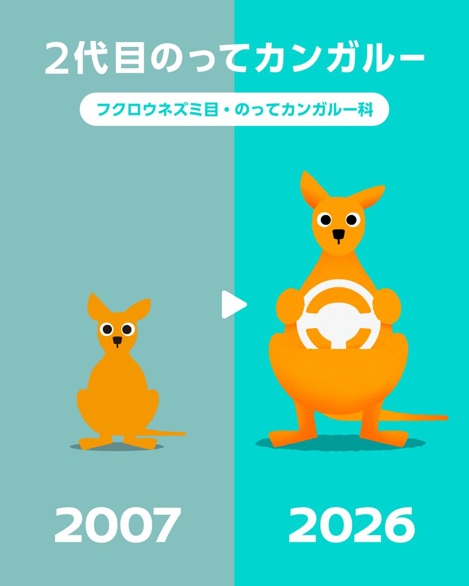 NissanJP's tweet photo. ＼📣 #のってカンガルー が20年ぶりに帰ってきた！／​
​
2007年に登場しCMなどで親しまれたあのキャラクターが、令和の時代に装いも新たにお目見え。​
日産のお店で気軽に体験できる試乗キャンペーンがスタート🚗​
​
のってカンガルーのこと、覚えてルー？​
ぜひ【リプライ】で教えてください💬 https://t.co/cCgVmQ2e54