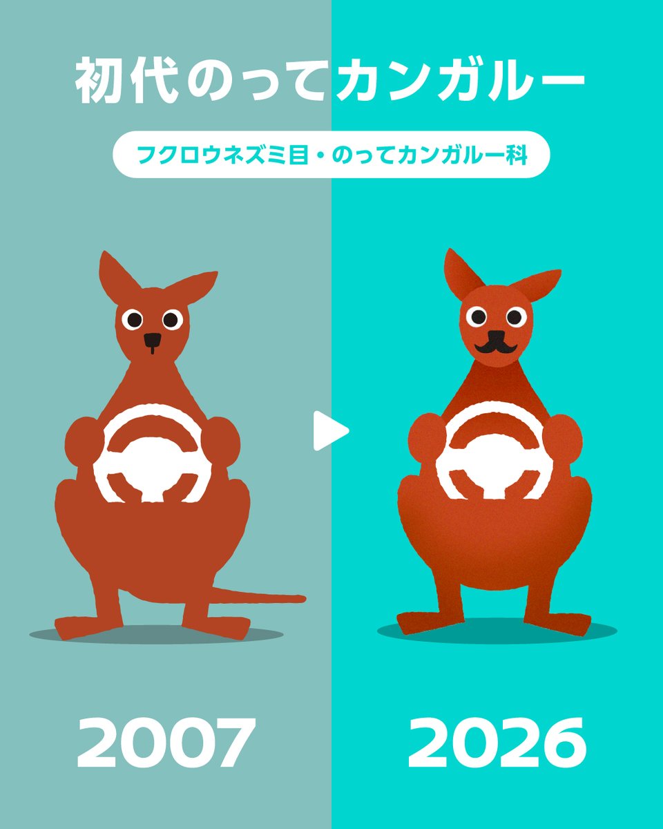 NissanJP's tweet photo. ＼📣 #のってカンガルー が20年ぶりに帰ってきた！／​
​
2007年に登場しCMなどで親しまれたあのキャラクターが、令和の時代に装いも新たにお目見え。​
日産のお店で気軽に体験できる試乗キャンペーンがスタート🚗​
​
のってカンガルーのこと、覚えてルー？​
ぜひ【リプライ】で教えてください💬 https://t.co/cCgVmQ2e54