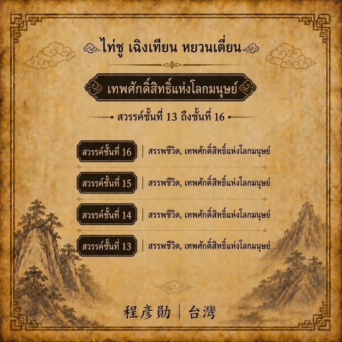 TianXiangTH's tweet photo. ไท่ชู เฉิงเทียน หยวนเตี้ยน
ลัทธิเต๋าในมิติที่สาม
เทพศักดิ์สิทธิ์แห่งโลกมนุษย์
สวรรค์ชั้นที่ 13 ถึงชั้นที่ 16
#天傳法 #ลัทธิเต๋าในมิติที่สาม #สวรรค์28ชั้น https://t.co/xemtYfptHb