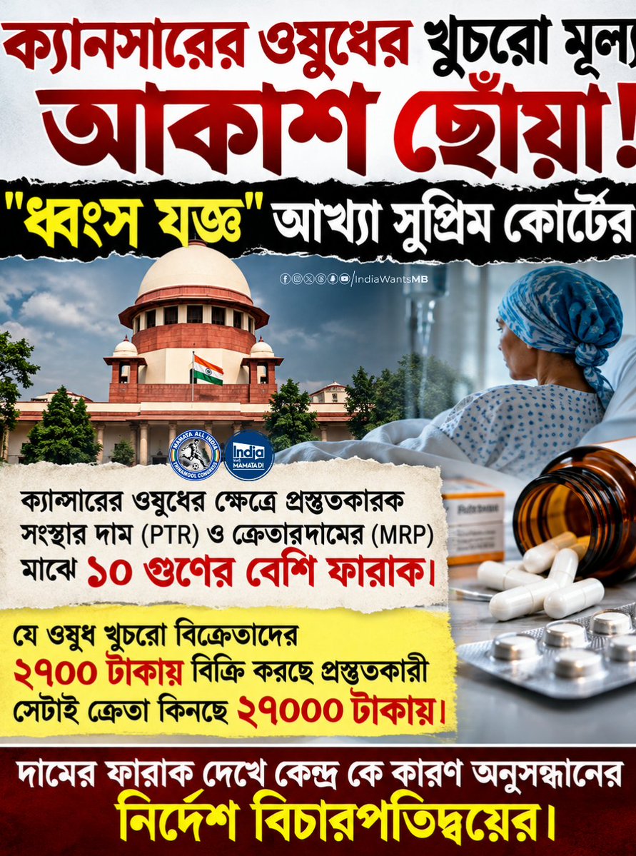IndiaWantsMB's tweet photo. ক্যানসারের ওষুধের দাম আকাশছোঁয়া! প্রস্তুতকারক ২৭০০ টাকায় বিক্রি করছে, কিন্তু ক্রেতাদের জন্য তা ২৭০০০! সুপ্রিম কোর্ট বলছে, এটা "ধ্বংস যজ্ঞ"! কেন্দ্রকে তদন্তের নির্দেশ!
#CancerAwareness #HealthcareJustice #PriceGouging #MamataBanerjee #IndiaWantsMamataDi https://t.co/QxyrVdQ3rV
