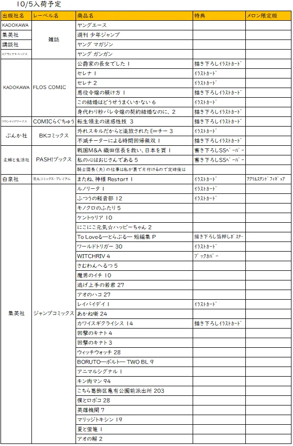 メロンブックス@福岡天神店 on X: 