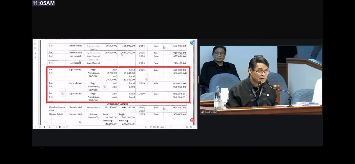 fs_abalos's tweet photo. The Kembali Coast property registered to her husband in 2018 does not appear in Vice-President Sara Duterte’s  statement of assets, liabilities, and network worth (SALN).

Ms. Duterte’s 2019 SALN has no record of a purchase matching the P3.453-million property.

Three separate properties in the area were listed, with varying prices. None matched the Deed of Absolute Sale (DOAS) presented by Samal City’s acting Register of Deeds Marco K. Pineda.

“Nothing in this SALN matches the DOAS,” Mr. Pineda said. | @bworldph