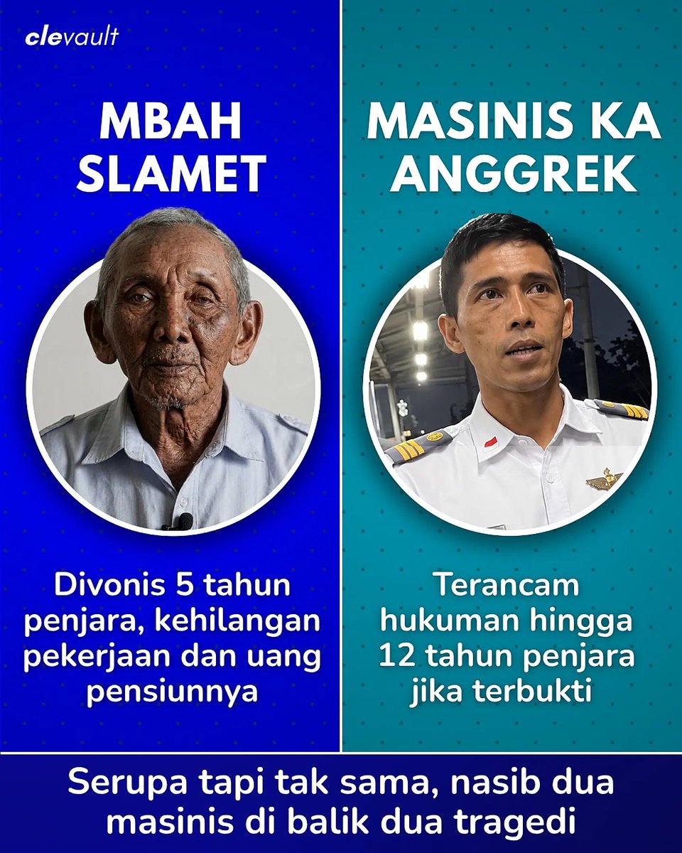 6_arung's tweet photo. Sejarah pernah mencatat alm. Mbah Slamet Suradio tak pernah mendapat keadilan seumur hidupnya. Namanya bahkan tidak pernah dipulihkan. 

Semoga Pak Nofiandri tidak bernasib serupa. 🙏🏻

Sumber infografis tertera. https://t.co/xCvjBbwXnb