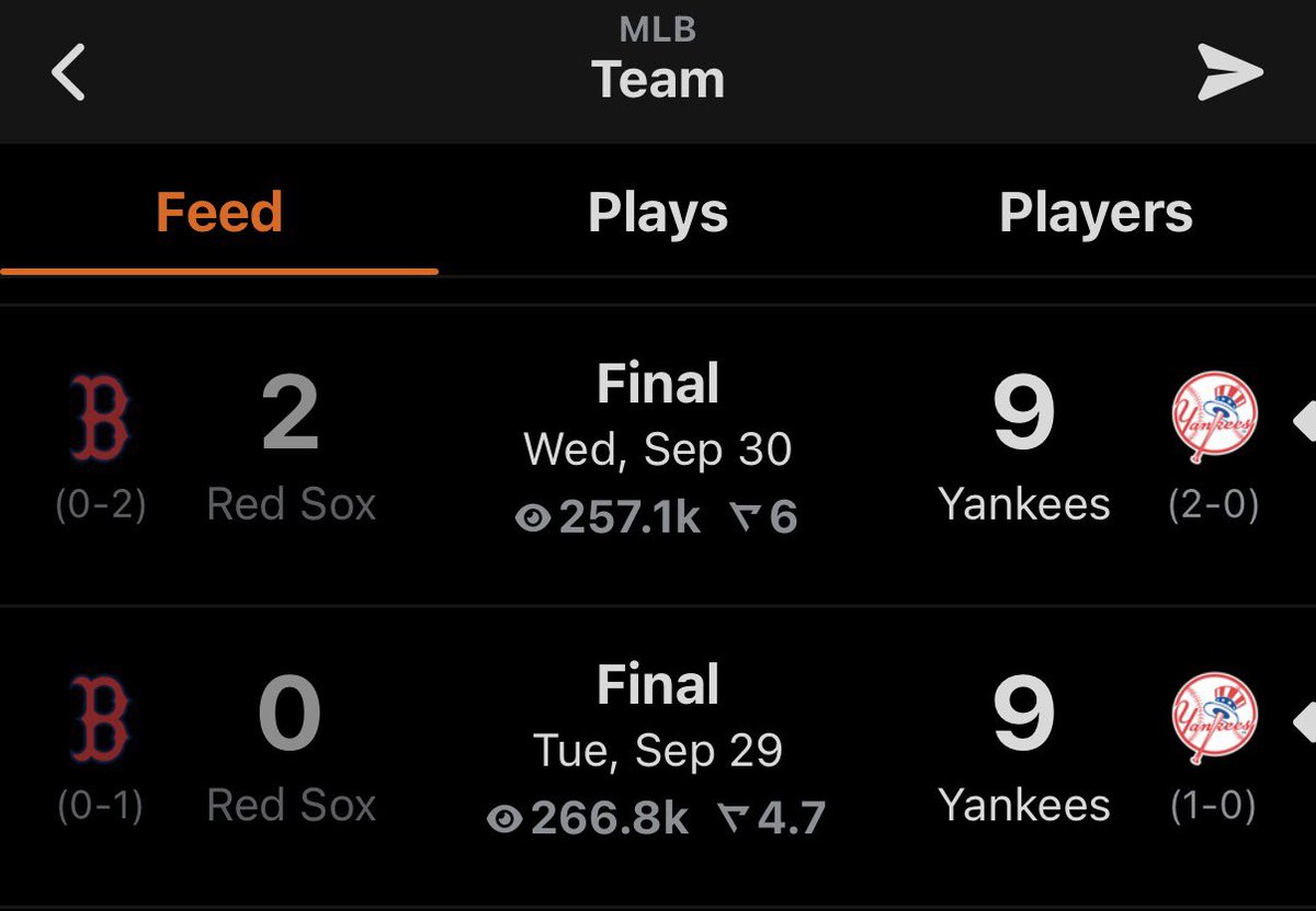 BaseballWRLD_'s tweet photo. 18-2 IN 2 GAMES

BELT. TO. ASS. https://t.co/xwDP8RAasF