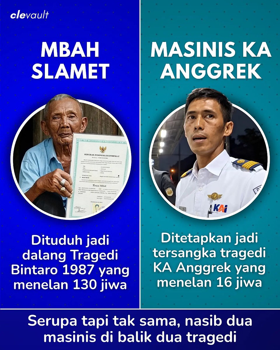 6_arung's tweet photo. Sejarah pernah mencatat alm. Mbah Slamet Suradio tak pernah mendapat keadilan seumur hidupnya. Namanya bahkan tidak pernah dipulihkan. 

Semoga Pak Nofiandri tidak bernasib serupa. 🙏🏻

Sumber infografis tertera. https://t.co/xCvjBbwXnb