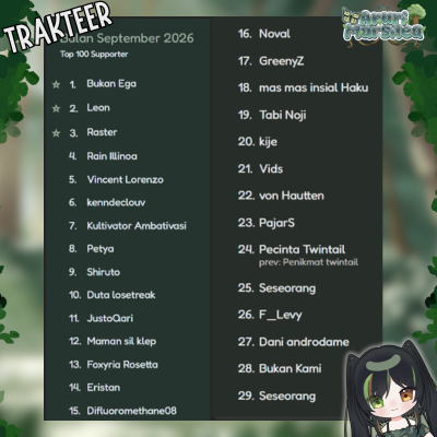 AruriMarsilea's tweet photo. Thank you so much September.. Welcome Oktober
Terimakasih banyak untuk seluruh RuRimbun yang selalu mendukung Ruri dalam keadaan apapun hingga saat ini Ruri akhirnya bisa hadir penuh warna di hadapan kalian. Semua itu tak luput dari dukungan serta bantuan kalian semua. https://t.co/6xCyHx4DJt