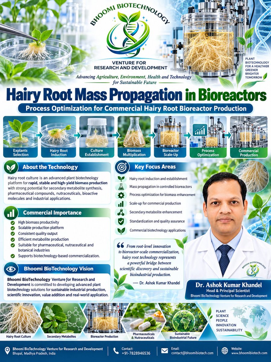 BhoomiBioTechX's tweet photo. π±π§¬ Hairy Root Mass Propagation in Bioreactors
From laboratory culture to scalable production:
Hairy Root Induction β Biomass Multiplication β Bioreactor Scale-Up β Process Optimization.
#HairyRootCulture #Bioreactor #PlantBiotechnology #Bioprocessing #BhoomiBiotechnology https://t.co/bSSV34qxiB