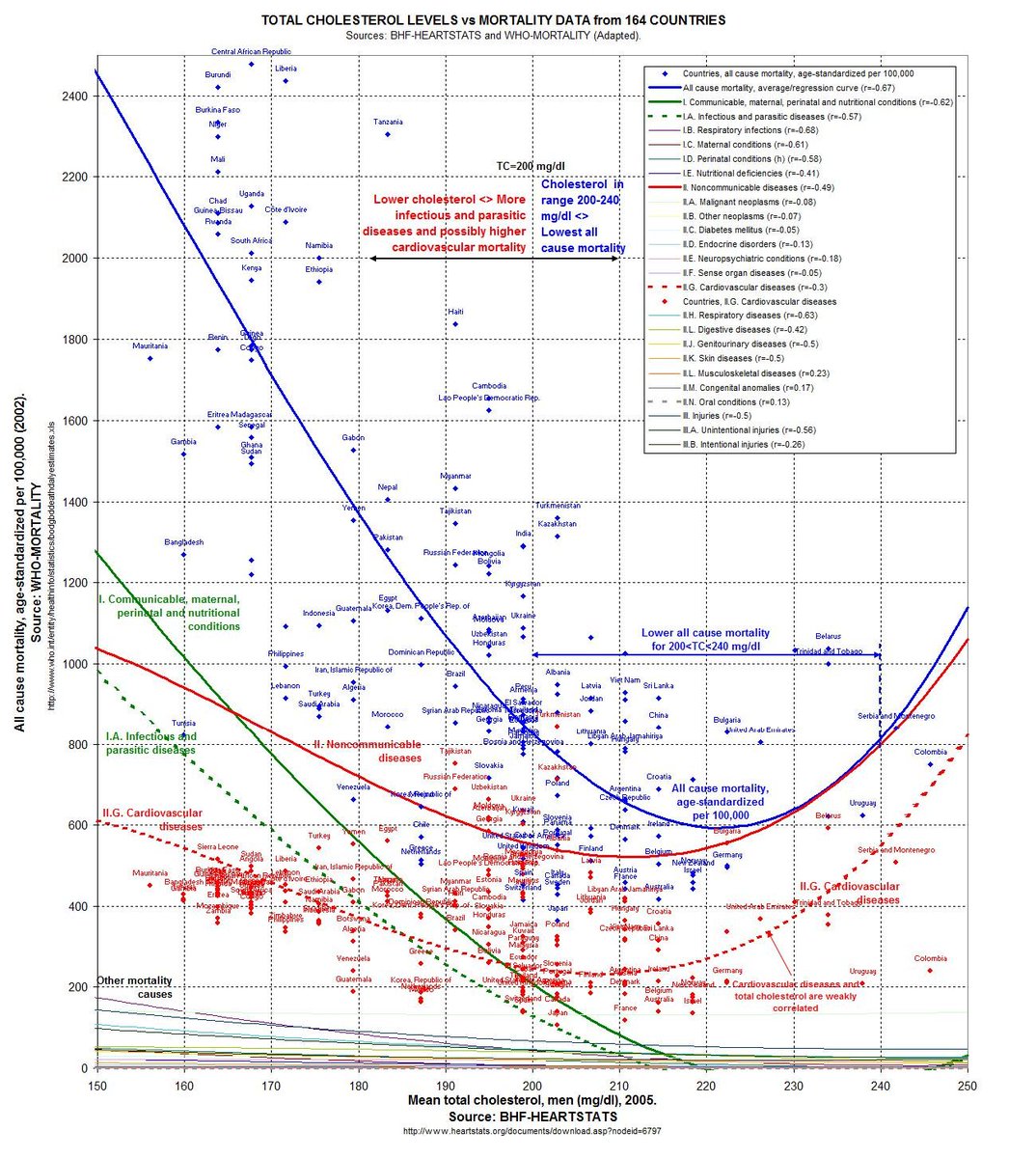 HayJarryd's tweet photo. @drpablocorral @KayBwt This pretty graphic has more numbers on it https://t.co/DFqjsacEum
