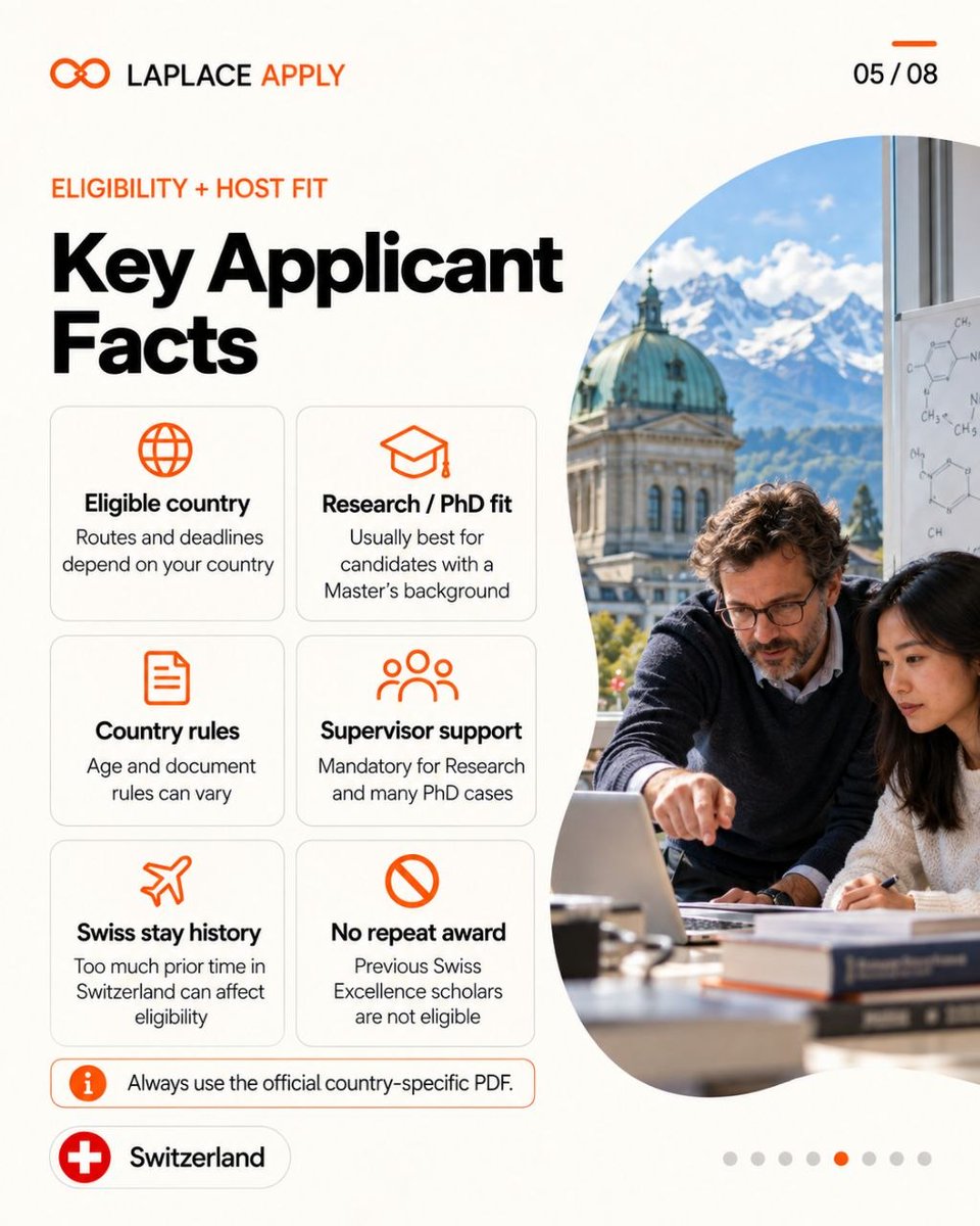 LaplaceExpert's tweet photo. (2/2) https://t.co/C5xqhO1niw
