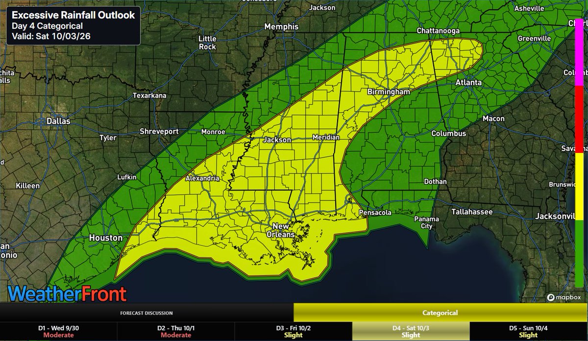 MetricsWXSvr's tweet photo. An upper trough and front will tap deep moisture to bring heavy rain to the Central Gulf Coast and TN Valley. A Slight Risk for excessive rainfall shifts strictly to the Gulf Coast by Day 5. Model timing uncertainty may require future updates.

#alwx #flwx #lawx #mswx #wxtwitter https://t.co/fJSKeDrzIJ