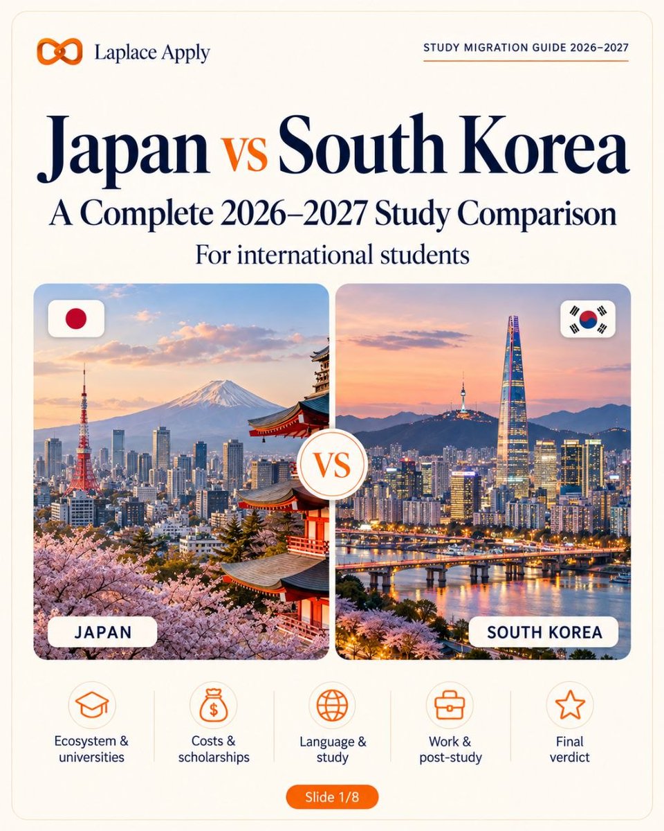 LaplaceExpert's tweet photo. 🇯🇵 Japan: research, robotics, automotive &amp; engineering. 🇰🇷 South Korea: semiconductors, electronics, batteries &amp; AI. Both offer English-taught programmes, but Japanese/Korean matter for careers. #StudyInJapan #StudyInKorea #StudyAbroad (1/2) https://t.co/IhagRHp0U2