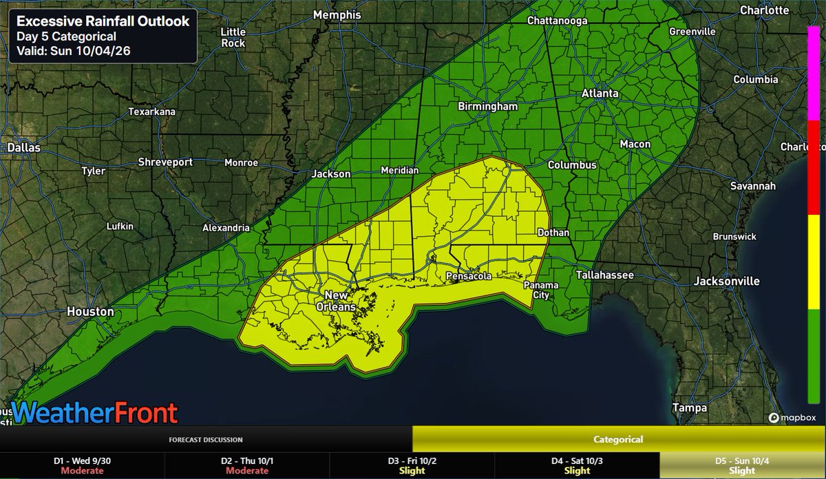 MetricsWXSvr's tweet photo. An upper trough and front will tap deep moisture to bring heavy rain to the Central Gulf Coast and TN Valley. A Slight Risk for excessive rainfall shifts strictly to the Gulf Coast by Day 5. Model timing uncertainty may require future updates.

#alwx #flwx #lawx #mswx #wxtwitter https://t.co/fJSKeDrzIJ