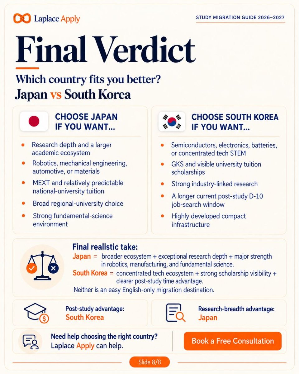 LaplaceExpert's tweet photo. (2/2) https://t.co/D0hMwGOCFC