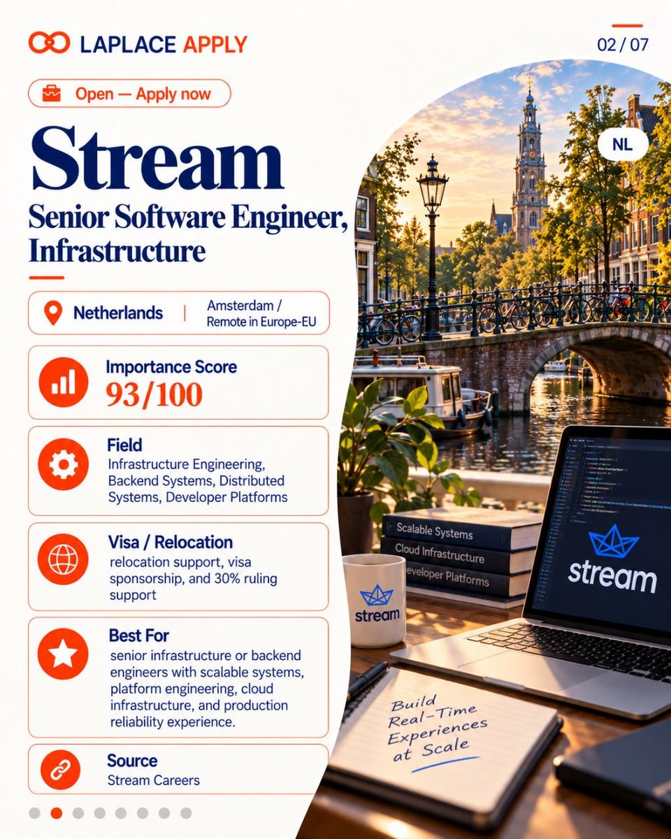 LaplaceExpert's tweet photo. 5 Europe tech jobs with visa/relocation support 💼🌍

🇳🇱 Stream: Senior Software Engineer, Amsterdam/Remote EU 
🇨🇭 Enact Intelligence: Platforms Engineer, Zürich 
🇪🇸 Scopely: Staff Server Engineer, Barcelona 
🇩🇪 Almedia: ML Engineer, Berlin/London 
🇦🇹 Sentry: Software… (1/2) https://t.co/3e9V2O638i