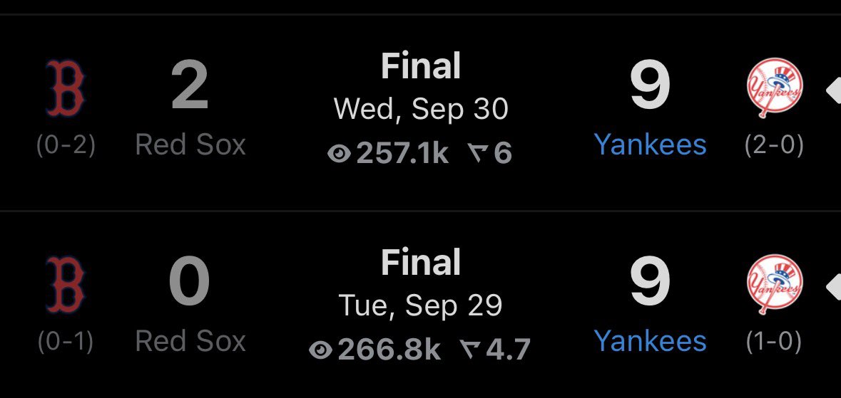 octoberstanton's tweet photo. I’m crying man none of the games were close 😭😭😭 https://t.co/r4XKbwuUxC