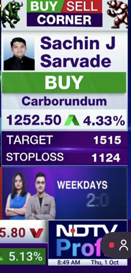 Sachiinsarvadee's tweet photo. Stock Call Featured on @NDTVProfit 
#KOTAKBANK #CARBORUNIV https://t.co/WdjAfy2HFz
