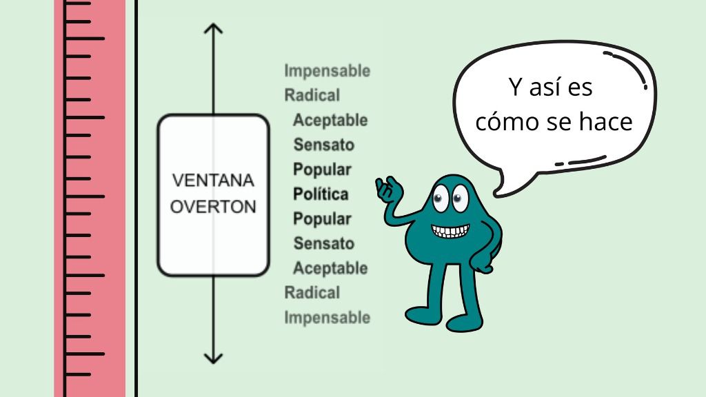 franfe42's tweet photo. @revistaanfibia y así es cómo se hace https://t.co/e71v7AWWZu