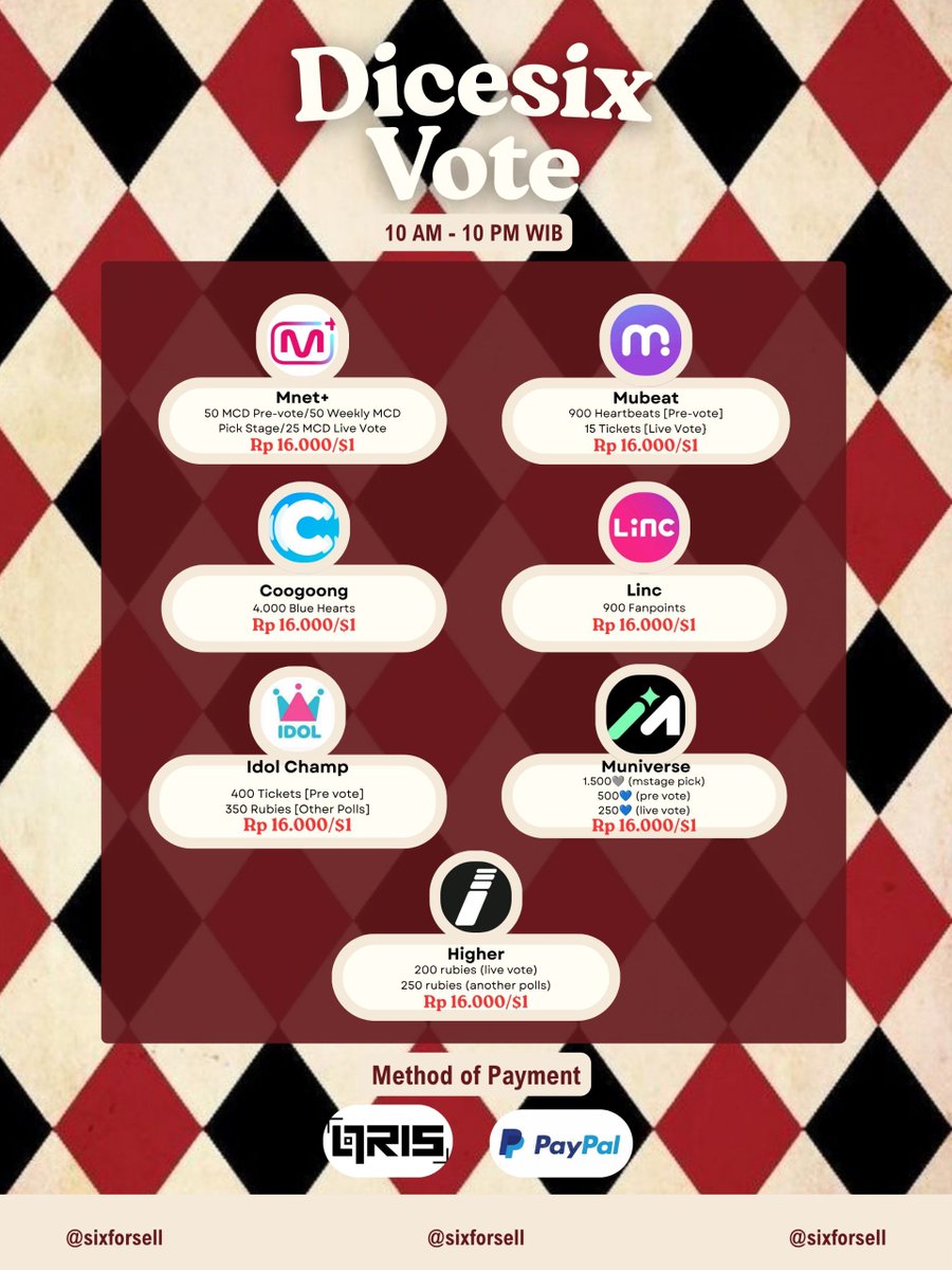 sixforsell's tweet photo. AVAILABLE FOR SALE
🛒DICESIX VOTE ── 16K/$1

𝜗ৎ MNET +
𝜗ৎ MUBEAT
𝜗ৎ COOGOONG
𝜗ৎ LINC
𝜗ৎ IDOLCHAMP
𝜗ৎ MUNIVERSE
𝜗ৎ HIGHER

Mop: Qris &amp; PayPal
📩 DM for RSVP / Buy

🏷 wts wtb lfb lfs sell seller jual beli voting votes live tickets prevote vote kpop show https://t.co/t2295cYD7S
