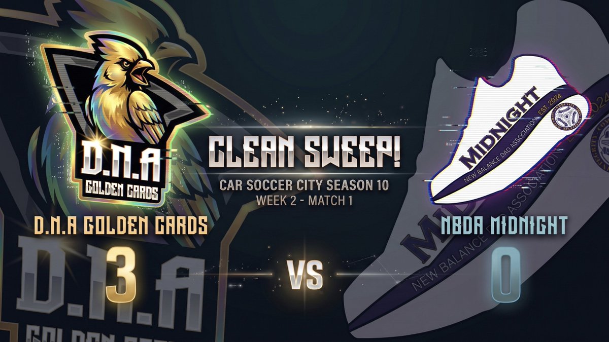 DNAEsports_'s tweet photo. The Golden Cards are trying to make a name for themselves in the amateur scene. HUGE win for D.N.A tonight! 🧹🧹
DEFEAT. NOT. ACCEPTED
#esports #rocketleague #rocketleaguehighlights #twitch #twitchstreamer #live #livestreamer #streamer #score #sports #rl #rlcs https://t.co/qligUGS1wL