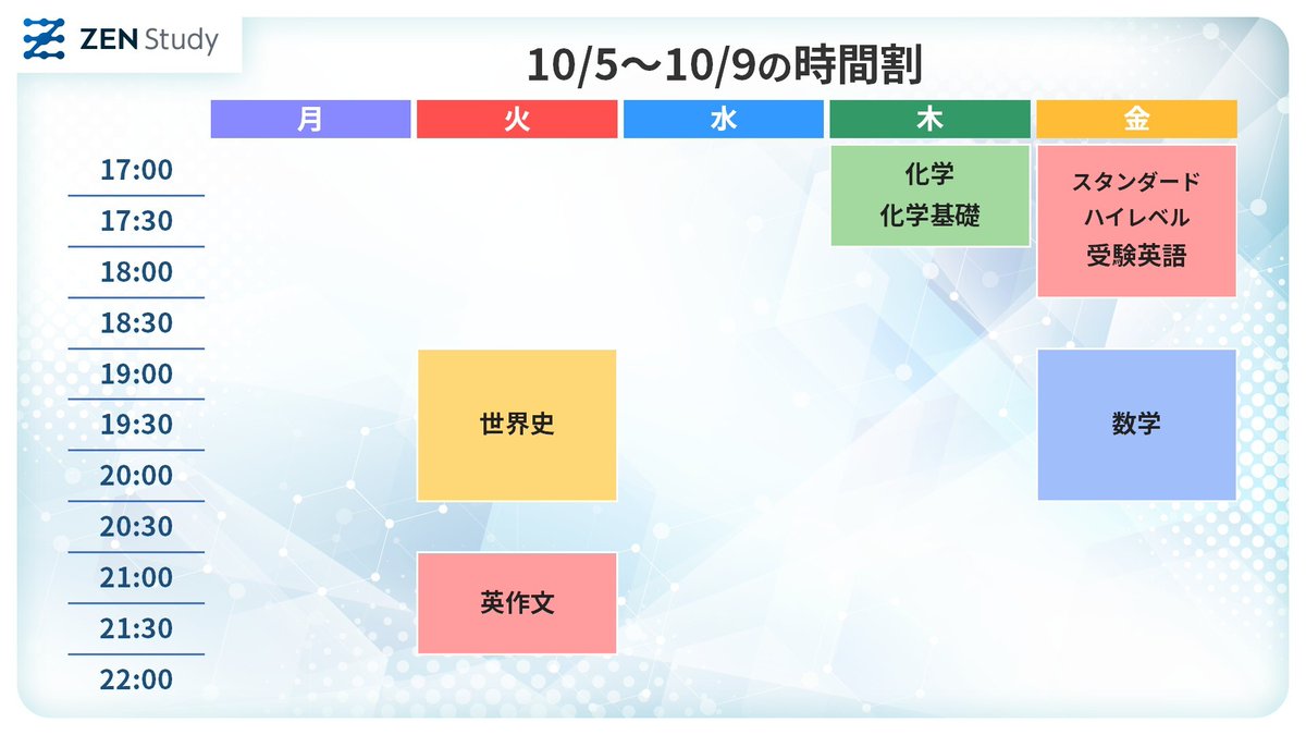 ZENStudy_info's tweet photo. ZEN Study 今週10月5日(月)~10月9日(金)の時間割です。
授業一覧はこちらをご確認ください。
https://t.co/oNvy8mBlII
#ZENStudy #世界史 #英語 #化学 #数学 https://t.co/E4bGAzFMSx