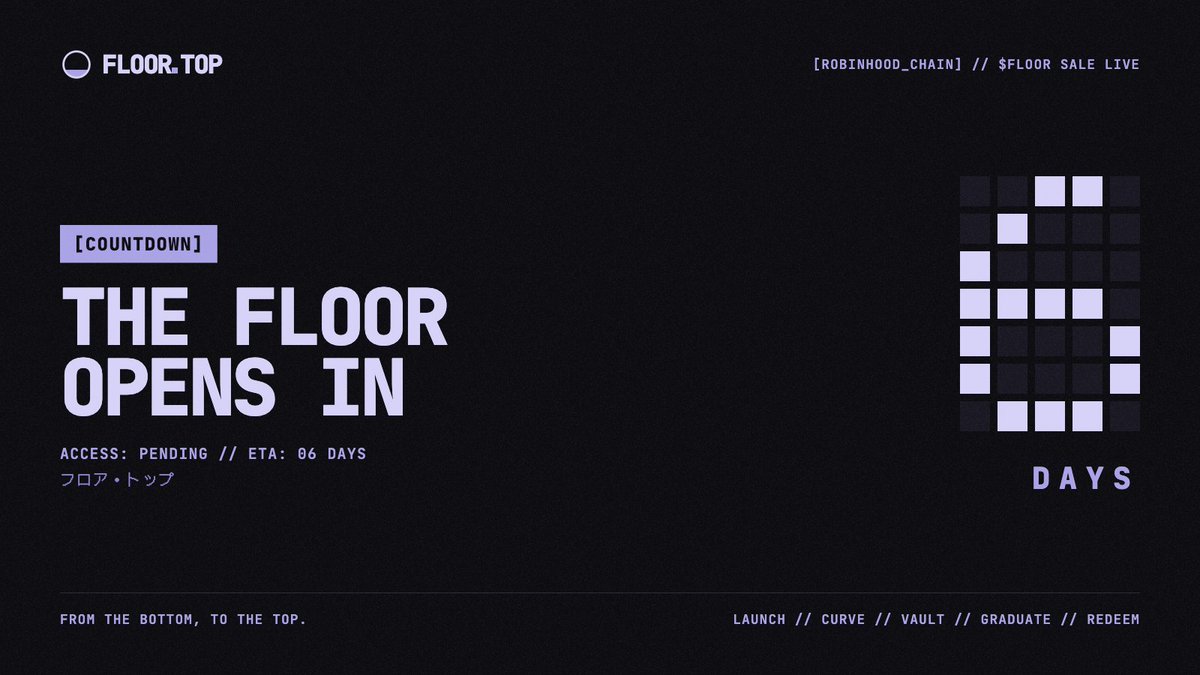 floordottop's tweet photo. $FLOOR Presale is heating up. 

Brooms are being revealed and boosting @clickihood  player's floors, while onboarding new members to the game. 

We are already set to graduate after the sale is done. 🎓

https://t.co/QEFo32NGus https://t.co/lag9G62vvN