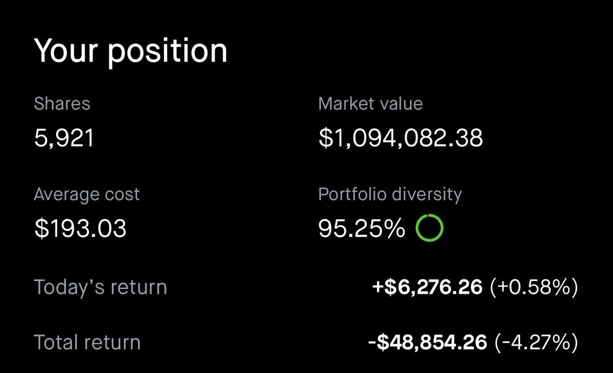 WesternWired's tweet photo. Tomorrow will be big for $MOD https://t.co/LJ5P1yrLIa