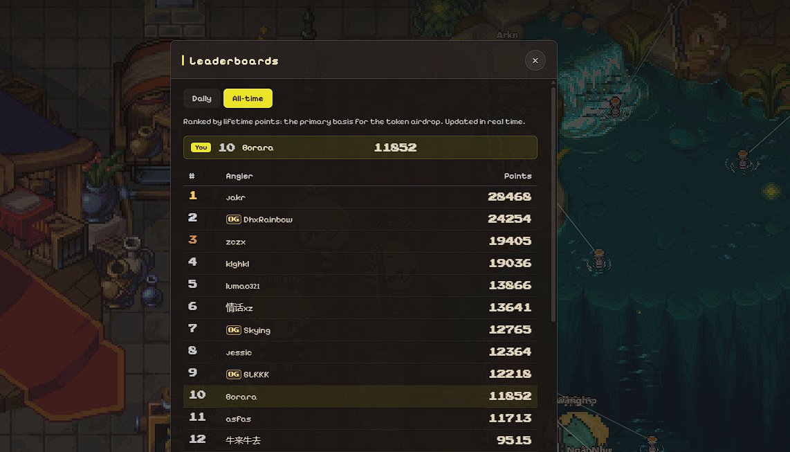iam_borara's tweet photo. Currently sitting in the Top 10 on the all-time leaderboard @Fishpond_PRO 

And this leaderboard will determine the token airdrop later. So the real question is…
Am I actually about to hit the jackpot? https://t.co/XGxfHTx0nj