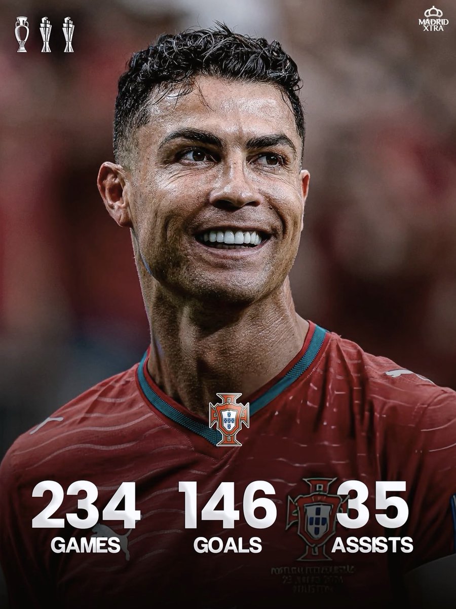 MadridXtra's tweet photo. THIS is Cristiano Ronaldo for Portugal. 🇵🇹🐐

234 games.
146 goals.
35 assists.

EURO champion.
2× Nations League champion. https://t.co/cOt4ul3uOn