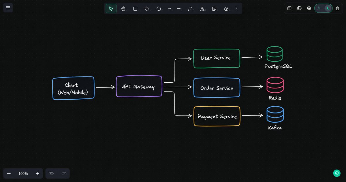 Ms17092's tweet photo. Thinking about adding real-time collaboration to HelloDrawing 👀

Would real-time collaboration be useful for System Design practice?

One canvas. Two people. Design together.

If enough people want it, I’ll add it.

https://t.co/gUWWo5fG7M ✏️ https://t.co/u1jOPylEHQ