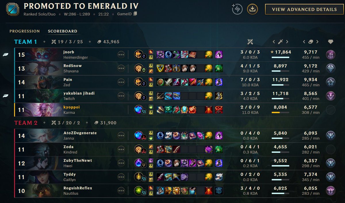 kyoppoi's tweet photo. when their only kills are on the naut supp 💀 https://t.co/nWjtWEjLCG