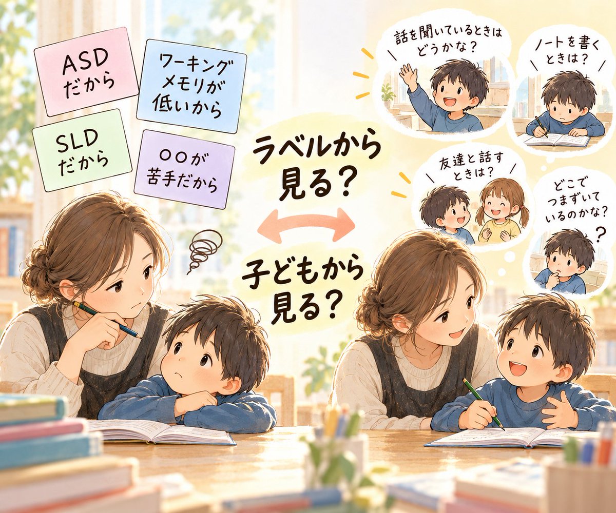 manabikatax's tweet photo. 「ASDだから」「ワーキングメモリが低いから」
その言葉から子どもを見るのではなく、まず目の前の姿を見たいです。
どこまではできて、どこで困っているのか。
ラベルから子どもを見るのではなく、
子どもの姿から、ラベルの意味を考えていきたいです。 https://t.co/LPQYwE6hA7