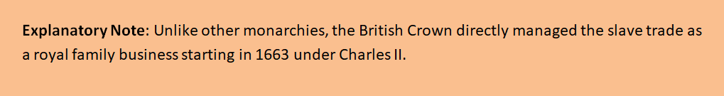 AlexJ28833702's tweet photo. 1/7 The British Royal Family's fortune didn't appear out of nowhere.
Starting in the 17th century under Charles II, the Crown founded the Royal African Company, turning the slave trade into a true family enterprise.
#Québec #Canada #Monarchy https://t.co/EXUWAJQtuO