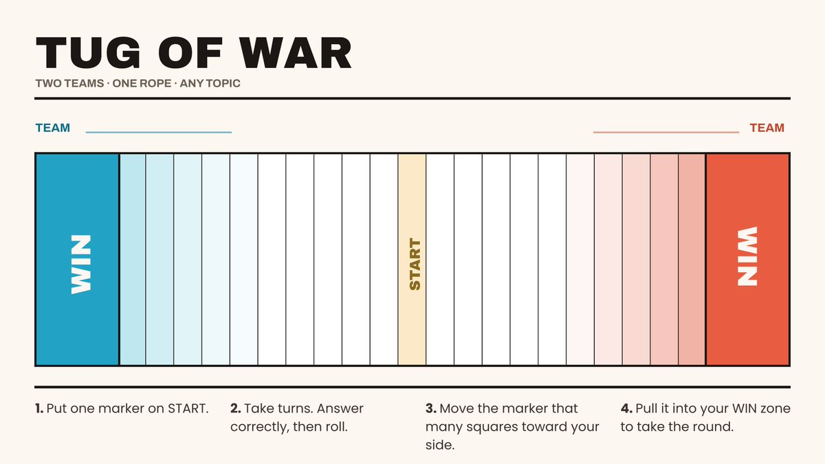 mrshowell24's tweet photo. Ready to turn class into a game? Tug of War gets kids moving, thinking, and working as a team—all while you teach any topic. Grab the lesson and dive in 🎯

https://t.co/WteyX5b5CS https://t.co/mWFW3AMlpg