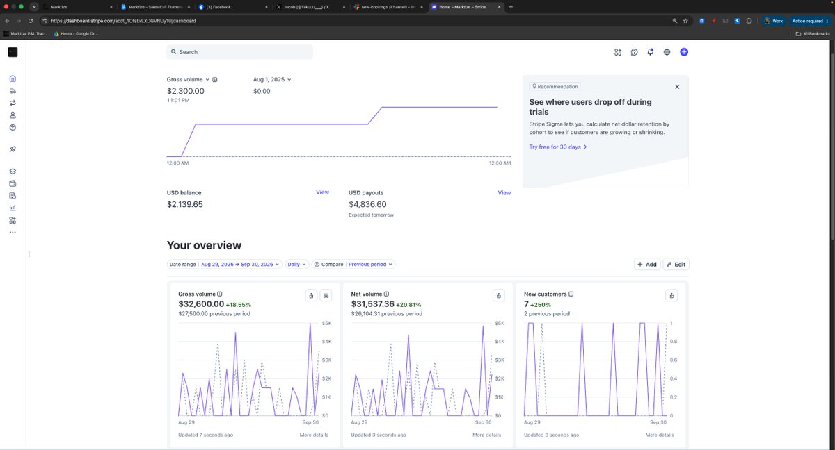 Yakuuu___'s tweet photo. Been grinding and scaling Marktize

You can do some crazy shit when you actually give it your all and dial in every part of your life

$32k MRR so far. On pace to hit $50k next month and $100k MRR by next year

Mark my words https://t.co/T3Xuu2VS7q