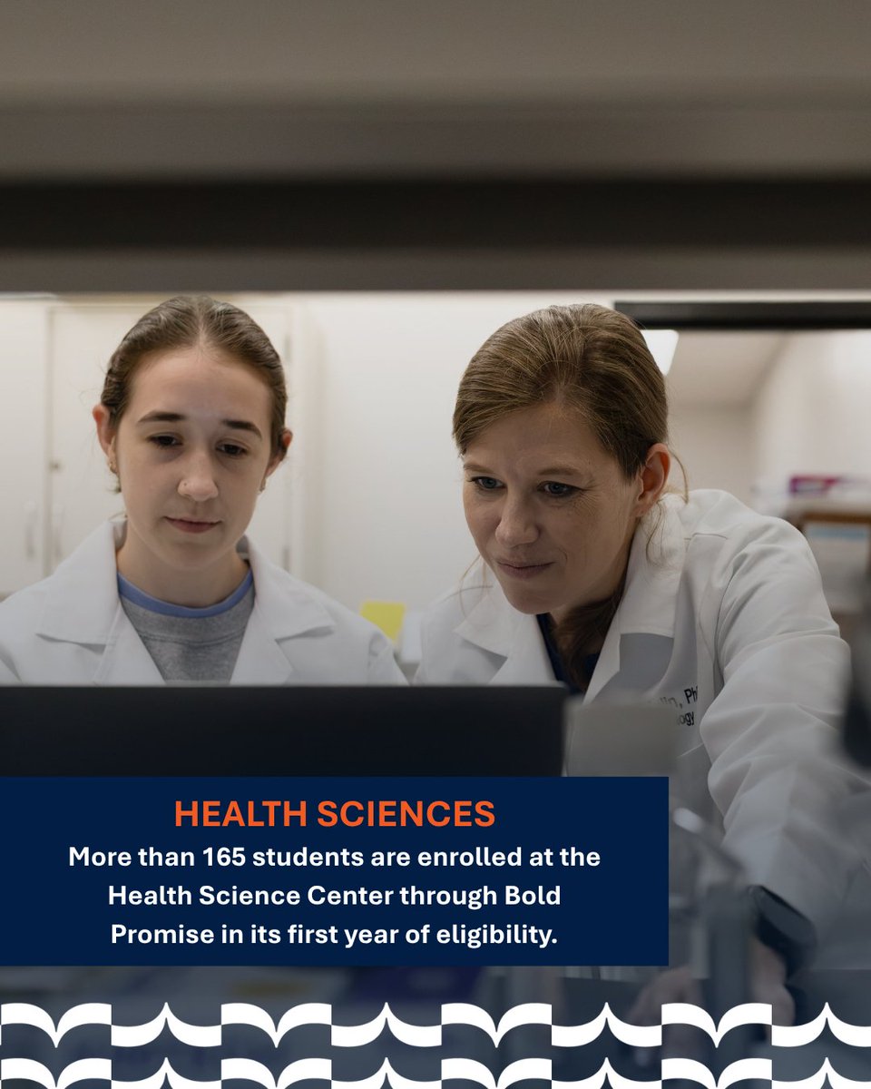 UTHealthSA's tweet photo. The Roadrunner Effect: UT San Antonio, @UTHealthSA boasts another record year for student enrollment: https://t.co/0eV3upNZ0x https://t.co/KtklfYMiYt