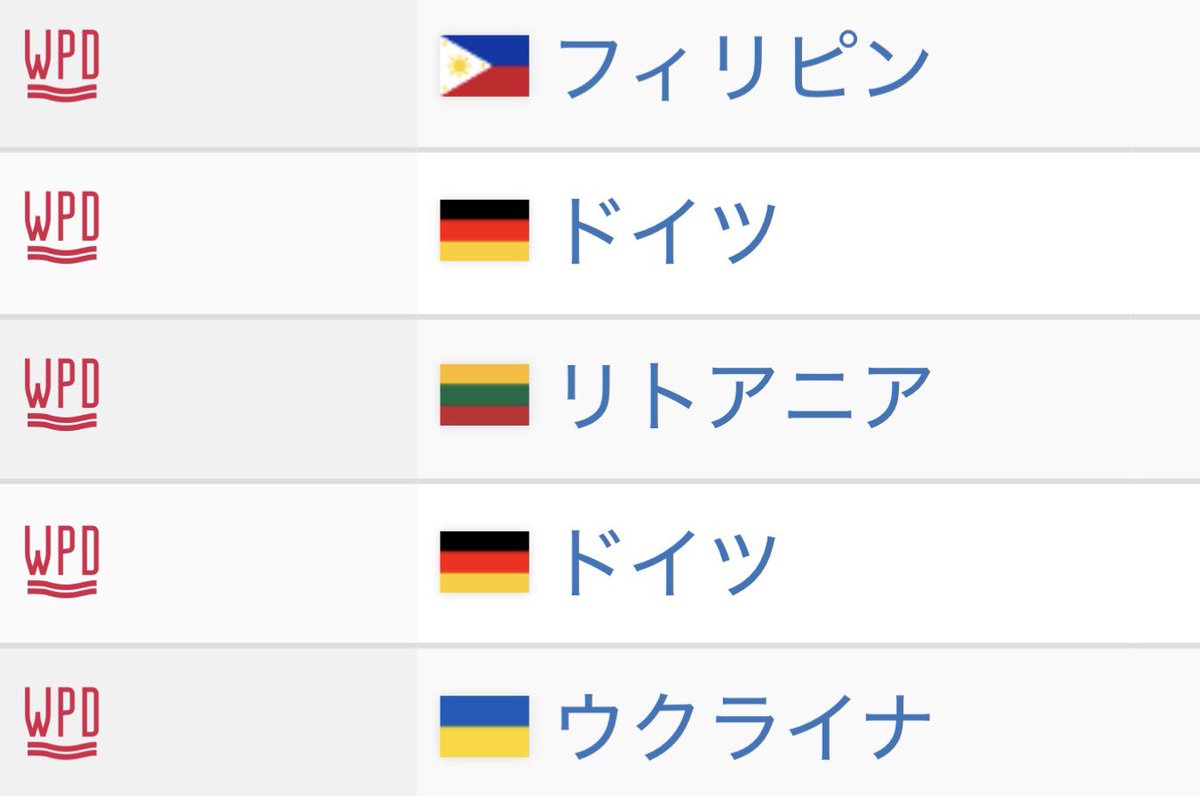 anyamix's tweet photo. ポスクロ送付！
🇺🇦アニメ好き
🇩🇪WPD＆郵便系カード
🇱🇹ジオキャッシング
🇩🇪旅行と思い出集め
🇵🇭カードシリーズ収集
🥳Happy Postcard Day !!🎉
初めてのWPDめっちゃ堪能したｗ準備期間が楽しかった✨
無事届け〜🕊✉📮 https://t.co/zcigodzGSt