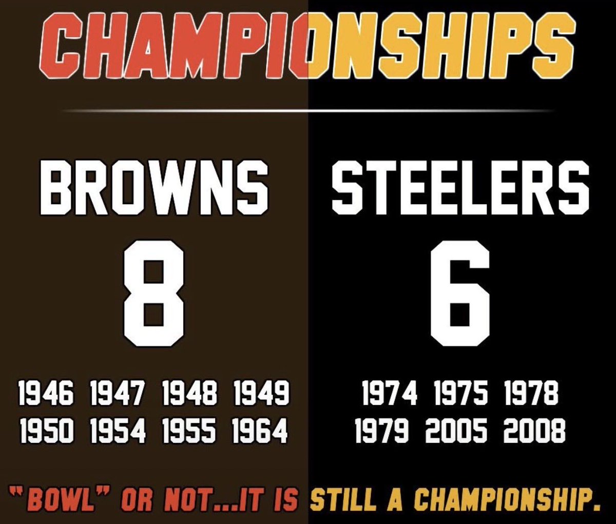 Gene247125's tweet photo. @Steelscores We live in history also https://t.co/OAwjJqWsv5