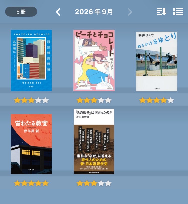 pienutsuda's tweet photo. #9月読了本
#読書記録 https://t.co/YY4H2fG3Oi