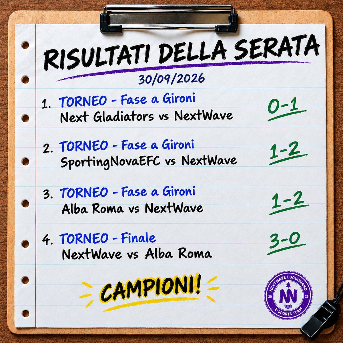 nextwavelucu_et's tweet photo. 𝗧𝗢𝗥𝗡𝗘𝗢 𝗖𝗢𝗡𝗤𝗨𝗜𝗦𝗧𝗔𝗧𝗢!  🏆

Una serata da incorniciare per i nostri ragazzi, che si portano a casa il Torneo a punteggio pieno! ✅

Tutti i risultati delle gare disputate nella grafica qui sotto ⤵️

STAY TUNED...
#GoNWLeSports 🤍💜 https://t.co/Z2KhDUSjPa