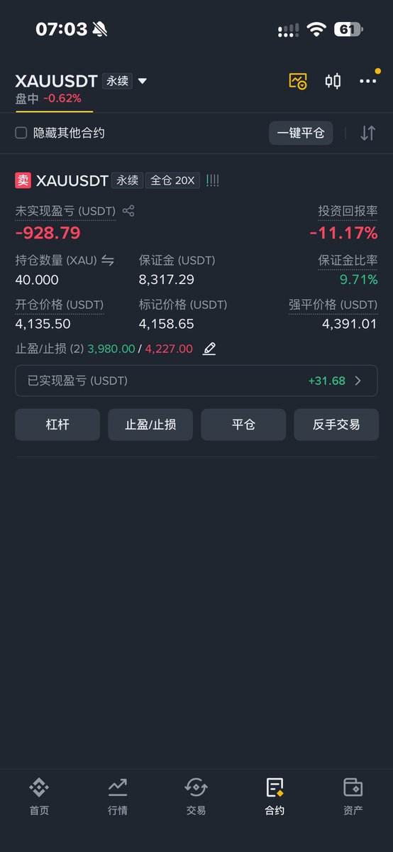 uu0510_btc's tweet photo. 卧槽，以后再也不做，不设止损，或者把止损设太高。卧槽，差一点点就爆仓了。 https://t.co/DMyWotS1hb