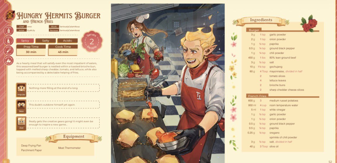 0reo_cupcakes's tweet photo. The Hermit Delights Cookbook Zine is now available for FREE!! 
This was my first ever zine and I literally couldn’t have asked for a better team to work with <3 Thank you to my fellow chefs, artists, writers, and the wonderful moderators. > 

https://t.co/uM0gOVBvqC https://t.co/nCXHFAwcrK